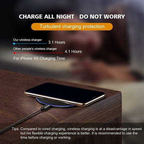 Aircharge