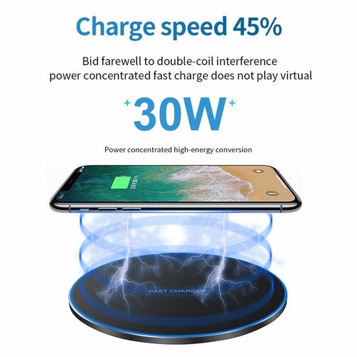 Aircharge